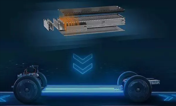 The problem of using lithium batteries under low temperature conditions has been solved!