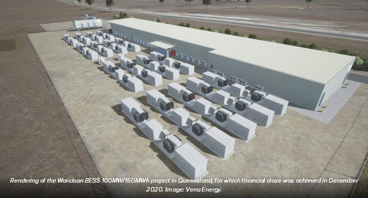 More than 1GWh of battery storage systems deployed in Australia in 2021