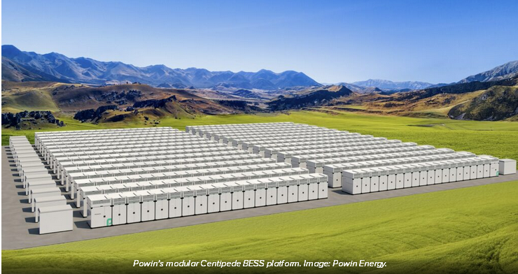 California needs 40GW of battery storage to meet decarbonization goals