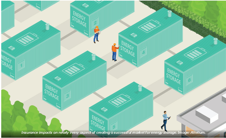 Why is insurance the cornerstone for reducing the investment and financing  risks of energy storage 