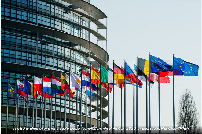 Europe needs to deploy more energy storage, but the pace is slowing