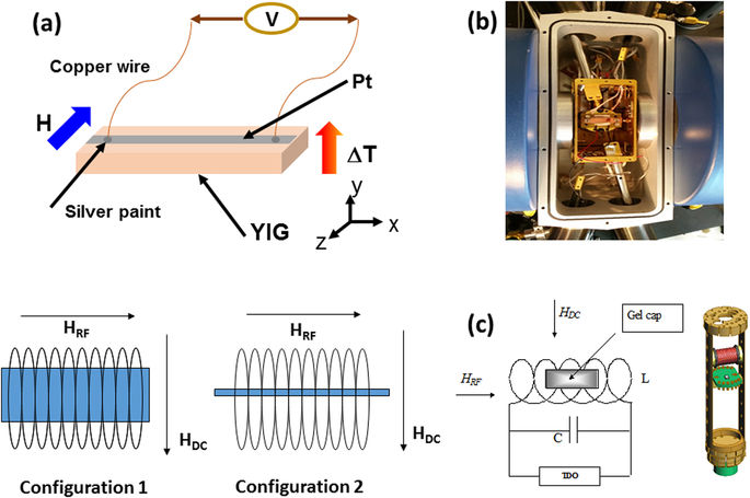 This device can use temperature difference to generate elect!vrla battery factoryricity at night