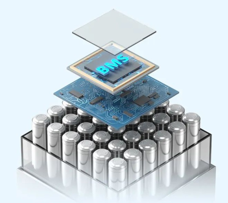 Is scale efficiency the reason why lithium batteries will dominate the energy storage market in the 