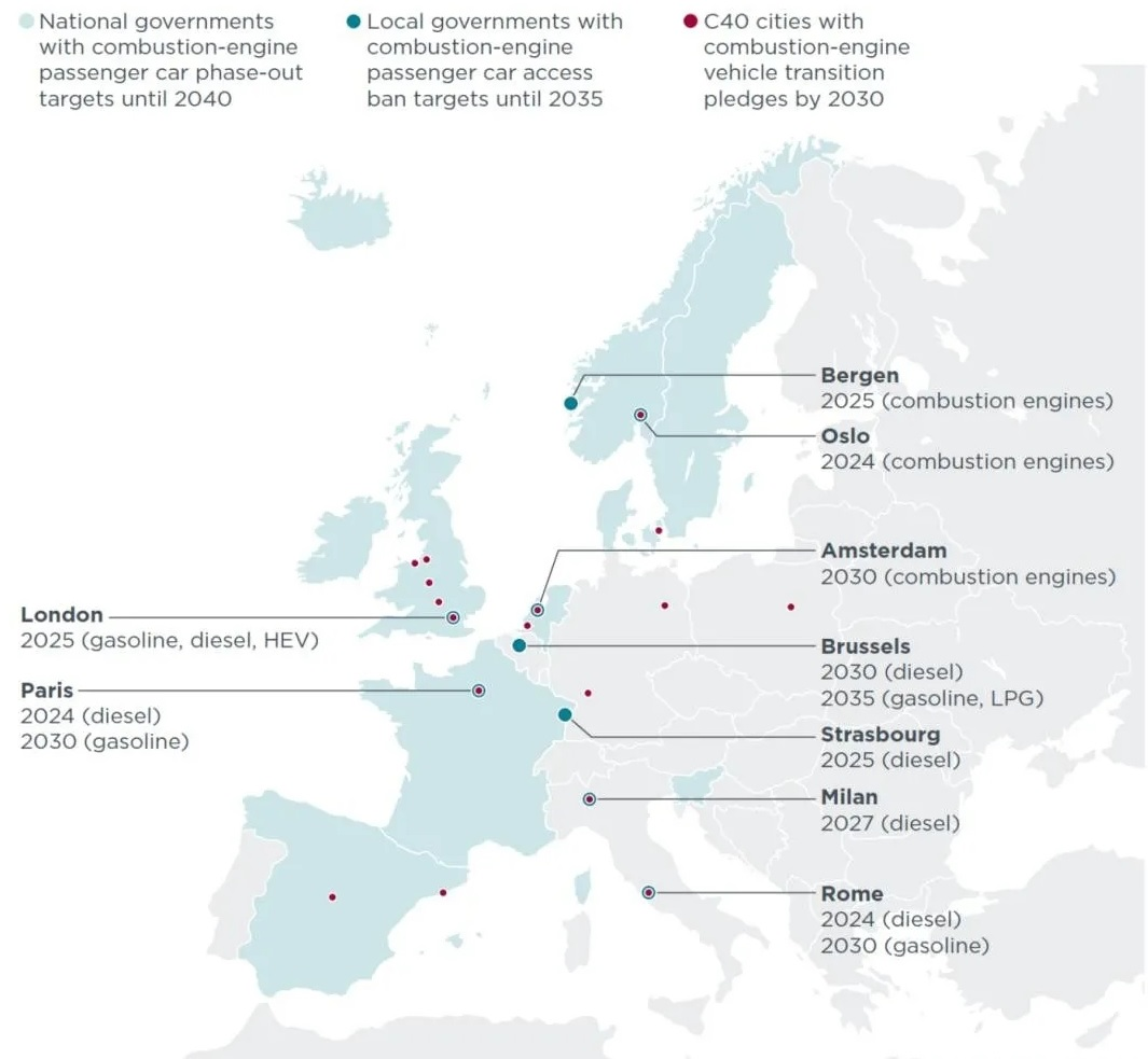 What is the state of various countries in the development of lithium batteries?