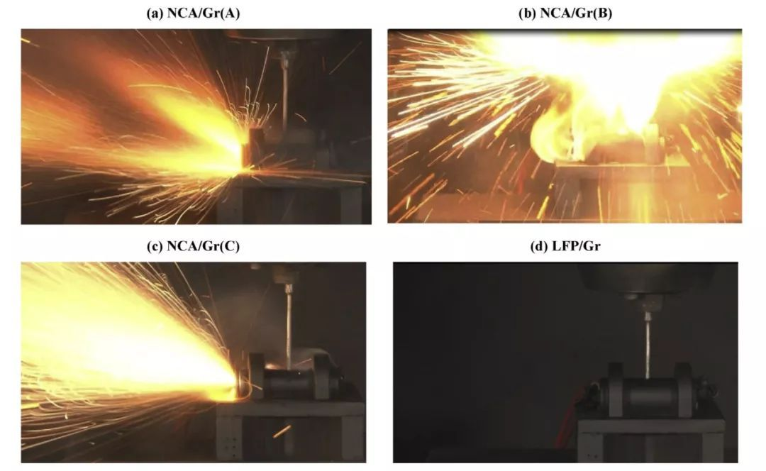 Are lithium iron phosphate (LiFePO4) batteries safe and durable, and what are the reasons?(图1)
