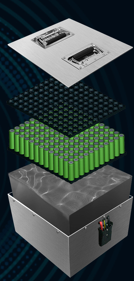 The key points of the correct use of lithium batteries!sla battery wholesale