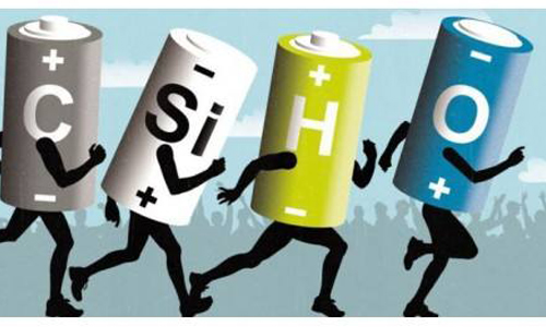What is the difference of lithium-ion batteries between Power type!solar battery company