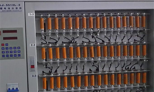 The principle and function of the grading of lithium batteries!solar panel outdoor manufacturer