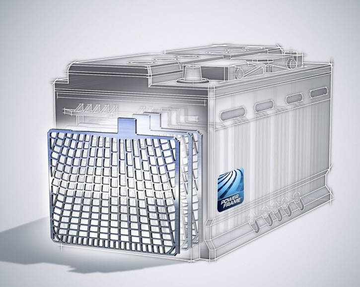 What are the factors that affect the life of lead-acid batteries? What kind of batteries can replace