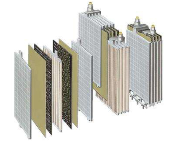 Why is the life of lead-acid batteries getting shorter and shorter,ups battery Processing