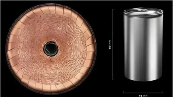 Tesla fell into a "trap"? SES Power deeply analyzes the plight of 4680 lithium battery for